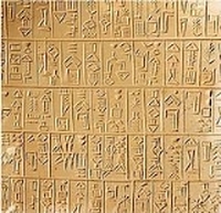 significance of sumerians
